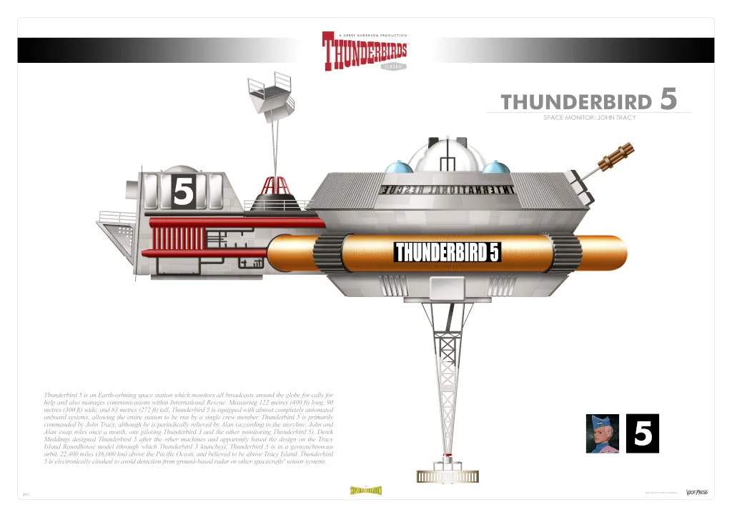 Thunderbird 5 Infographic